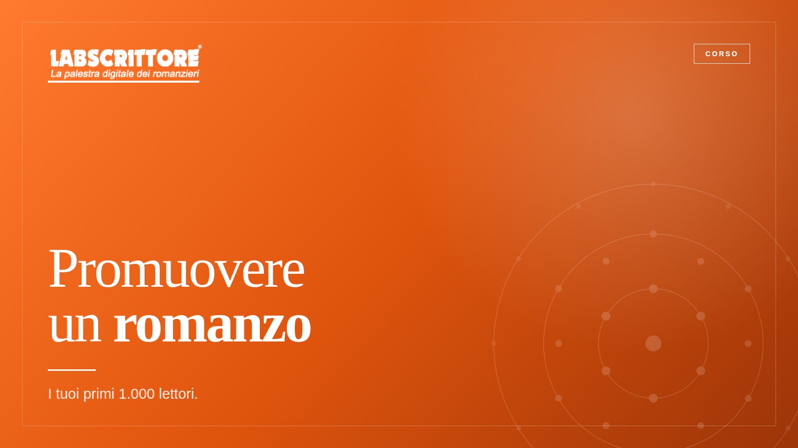 Promuovere un romanzo sui social