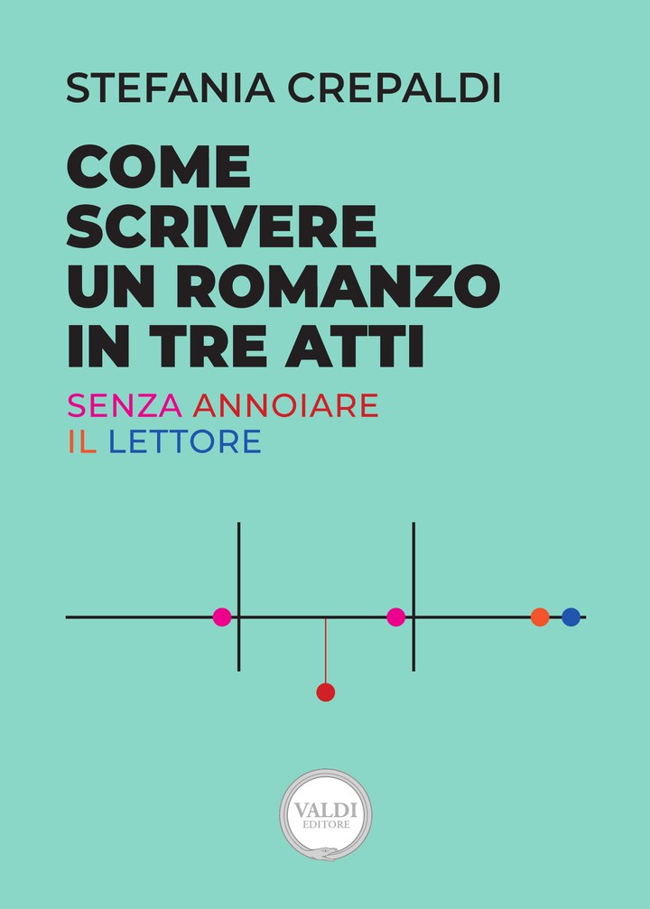 Come scrivere un romanzo in tre atti, di Stefania Crepaldi